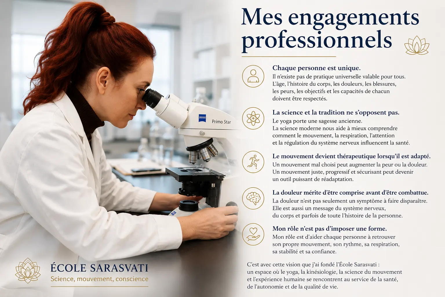 Mon parcours professionnel